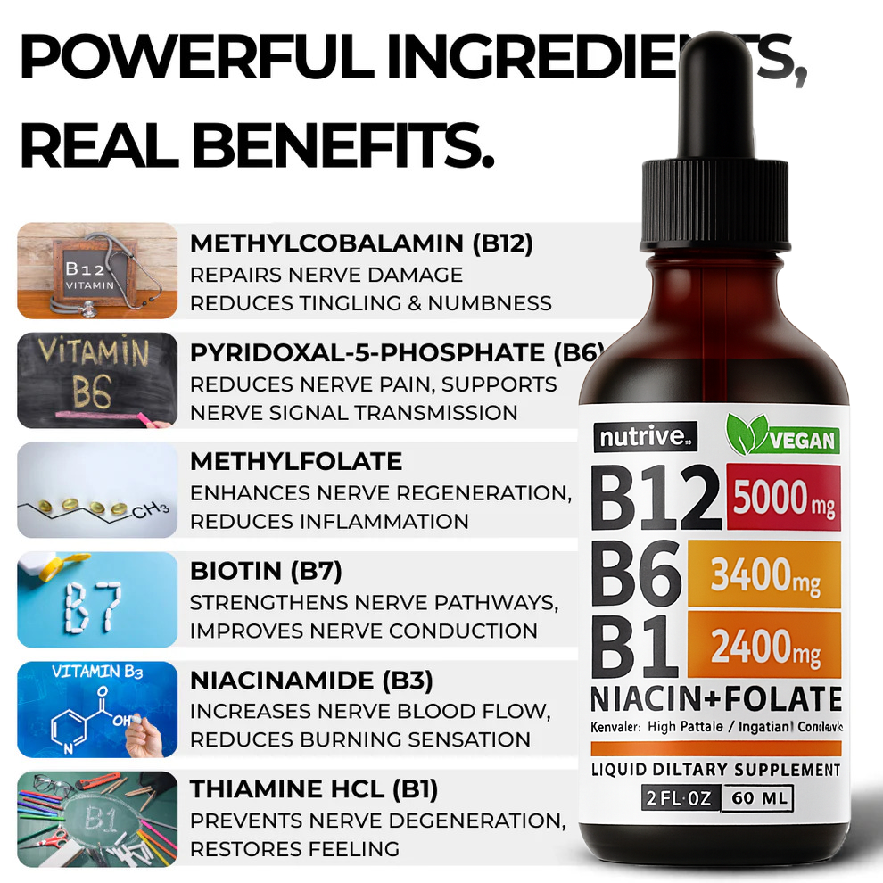 Nutrive© B-NeuroFuel - Neuropathy Drops