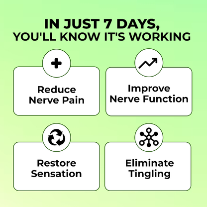 Nutrive© B-NeuroFuel - Neuropathy Drops
