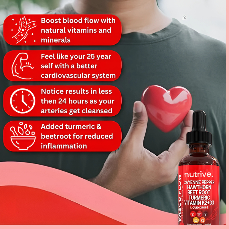 Nutrive® Cayenne Pepper Drops Blood Flow Enhancer