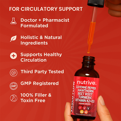 Nutrive® Cayenne Pepper Drops Blood Flow Enhancer