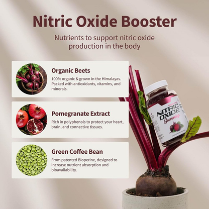 Nutrive® Blood Flow Nitric Oxide Gummies
